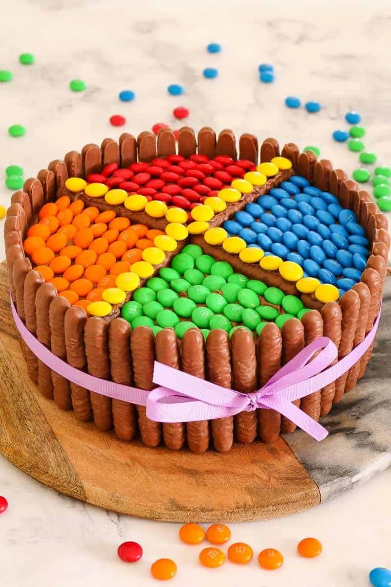 Super Easy M&Ms Chocolate Cake